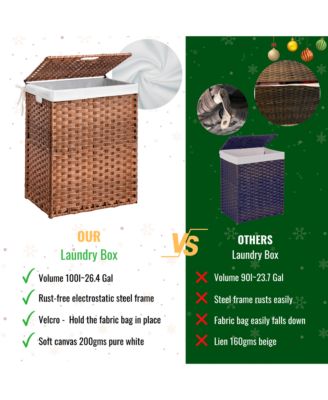 Laundry Hamper With Lid PE Rattan Powder Coating Frame Clothes Hampers with 01 Removable Bags, 100L