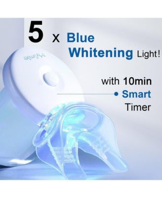 Teeth Whitening Kit with LED Light, 10 Min Fast Teeth Whitener, 35% CP Teeth Whitening Gel