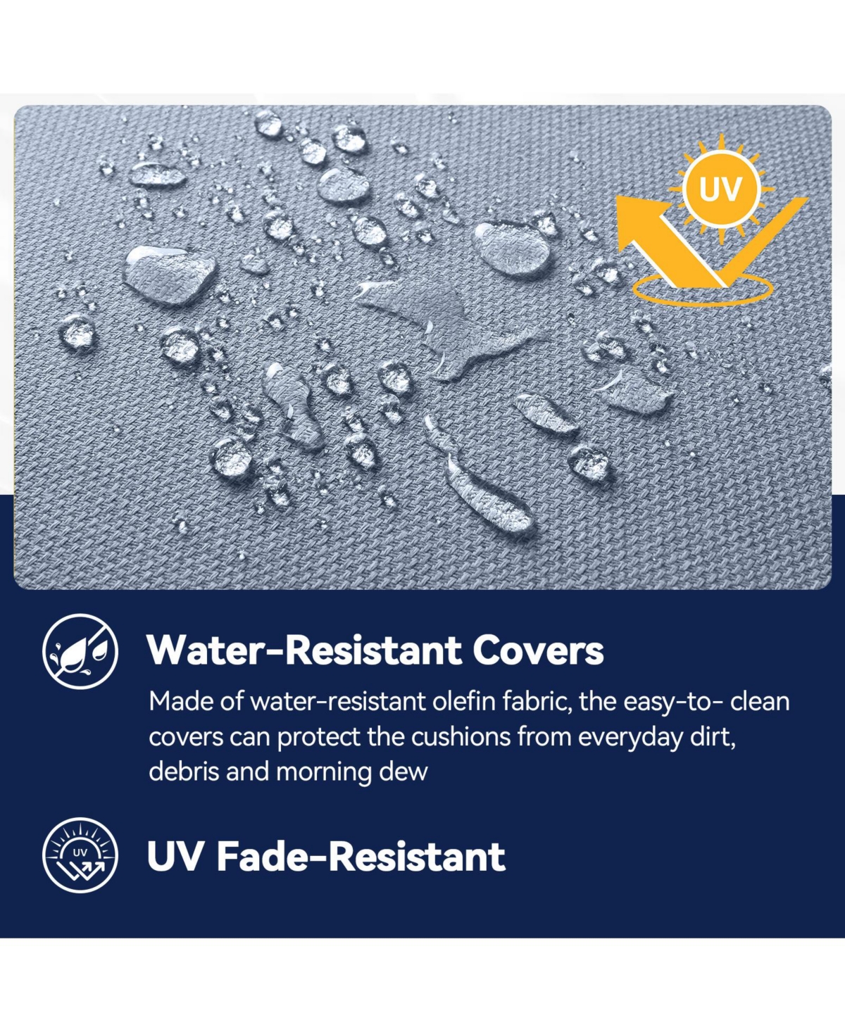 Gymojoy 22 in. x 25 4-Piece CushionGuard Deep Seating Outdoor Lounge Chair Replacement Cushions