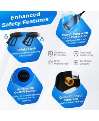 2300 PSI 1.8 GPM Electric Pressure Washer with Wheels and 5 Quick Connect Nozzles-Blue