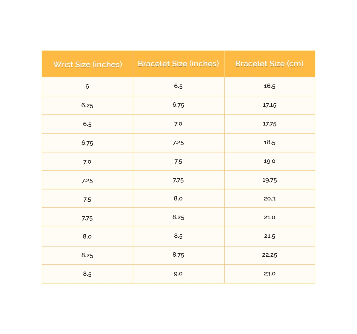 Simona Sterling Silver, Alternating Elephant & Oval Cz Bracelet