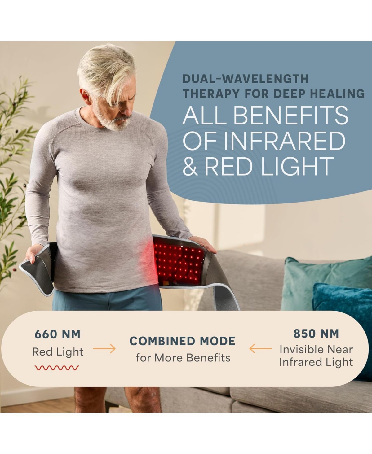 LifePro Red Light Therapy Belt for Muscle Relaxation, Inflammation Relief, and Improved Circulation - Infrared Therapy