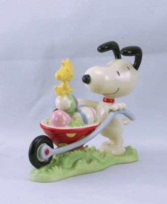 Snoopy Easter Egg Delivery Figurine