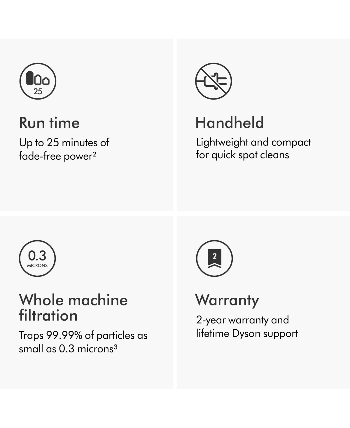 Dyson Humdinger Handheld Vacuum