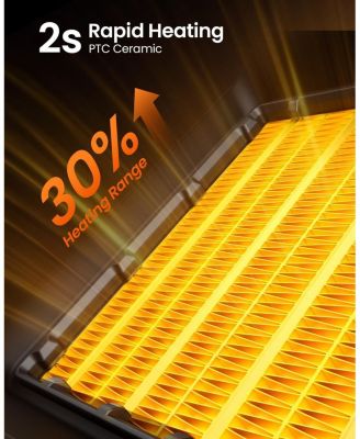 Space Heater for Indoor Use, 1500W 4 Heating Modes for Office Bedroom, Portable Electric Heater with Thermostat, Child Lock