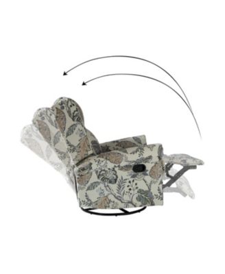 Material details missing and F&B details(Configuration and weight)missing