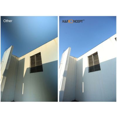 72mm Nano X CPL+Variable Fader NDX ND2-ND32