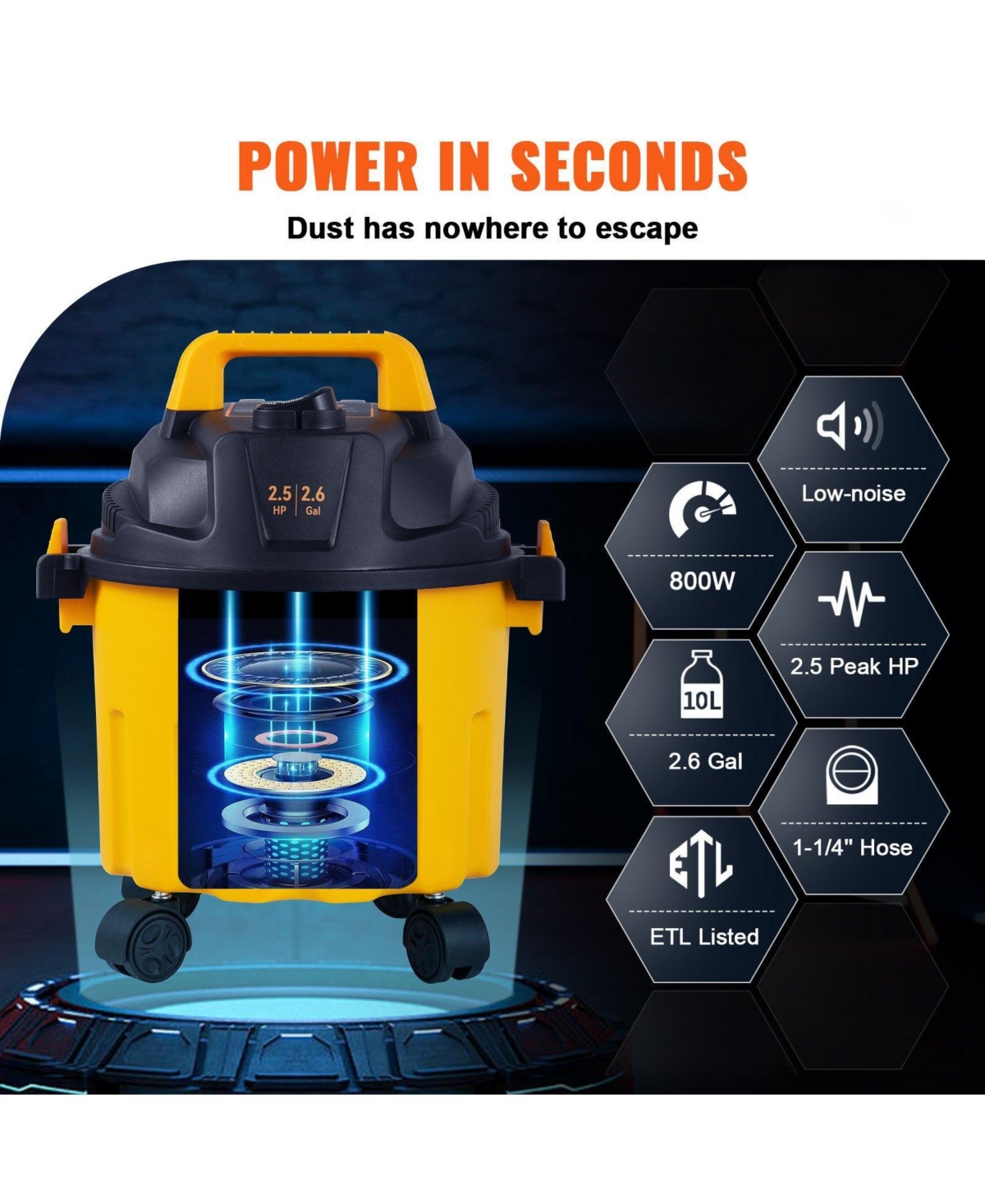 Ecooso Wet Dry Vac, 2.6 Gal 2.5 Peak Hp, 3-in-1 Portable Shop Vacuum with Blower & Attachment Storage, Ideal for Floor, Upholstery & Car Cleaning