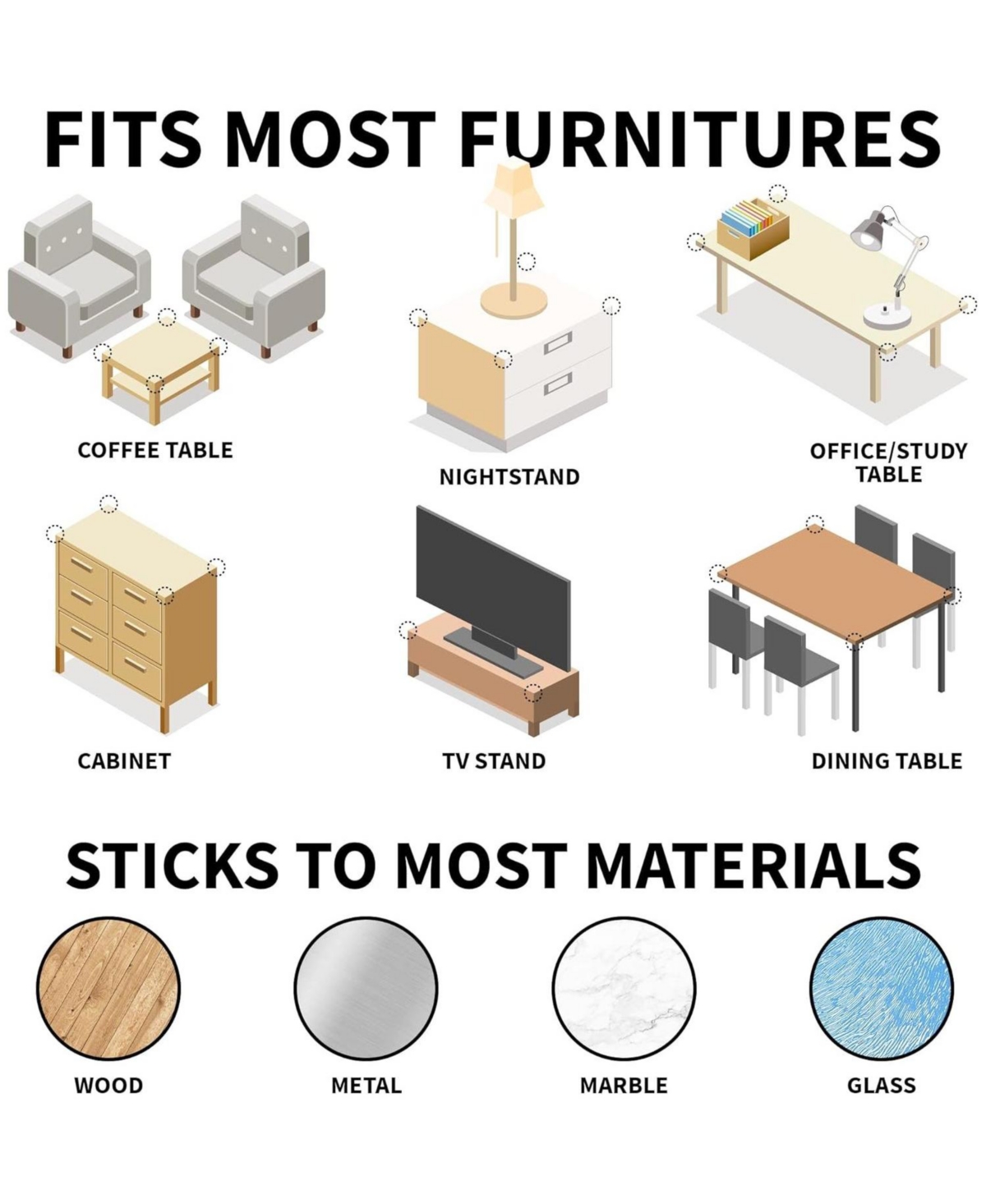 Zulay Kitchen Pack Corner Protector Baby Proof Corners and Edges