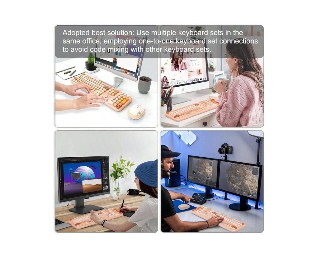 risokeys 2.4G Wireless Keyboard and Mouse Combo