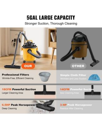 Shop Vacuum Wet & Dry, 5-Gal 6 Peak HP Vac with Powerful Suction & Blower, 2-in-1 Crevice Nozzle, Pet Hair, Car Cleaning