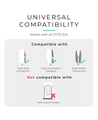 Lectron Wasserstein Doorbell Chime for Doorbell (Wired, 2nd Gen) (Not Battery ver.) with Wired Transmitter - Doorbell NOT Included