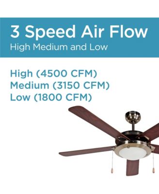 52 inch 5 Blade Retractable Ceiling Fan