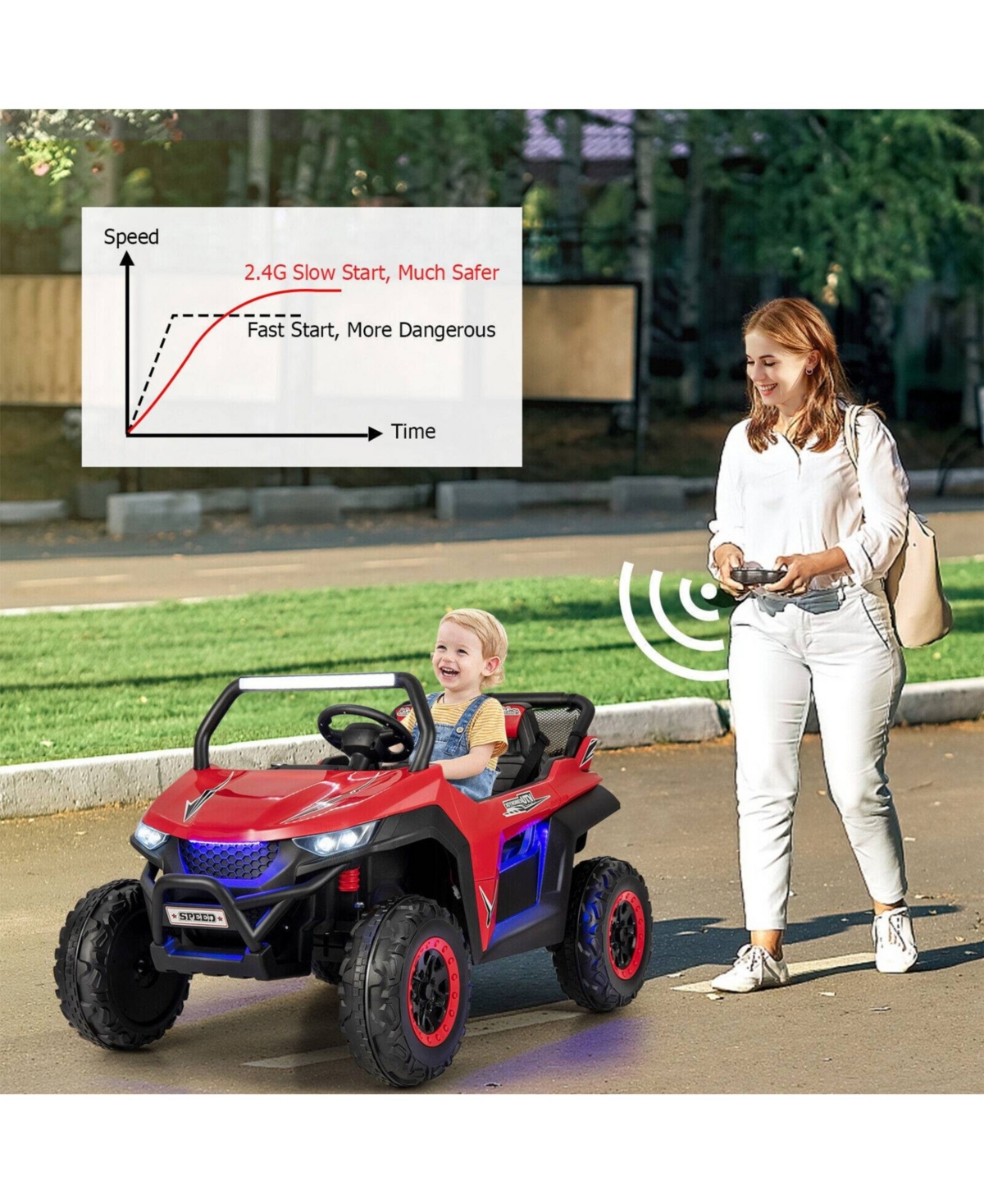 Sugift 12V 2-Seater Kids Ride on Utv with Slow Start Function Music-Black