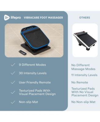 Foot Massager for Neuropathy - Heated Calf & Foot Therapy, Blood Revitalization