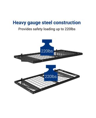 BR24B-E 24 Deep × 48 Wide Heavy-Duty Wall Shelf with Brackets (Black) 2-Pack