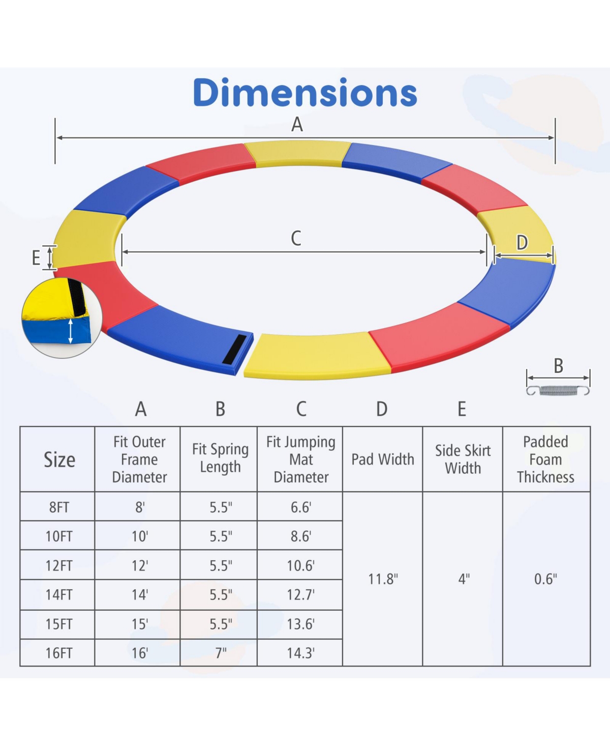 Hongge 14FT Trampoline Replacement Safety Pad with Secure Fixing Straps - Multicolor