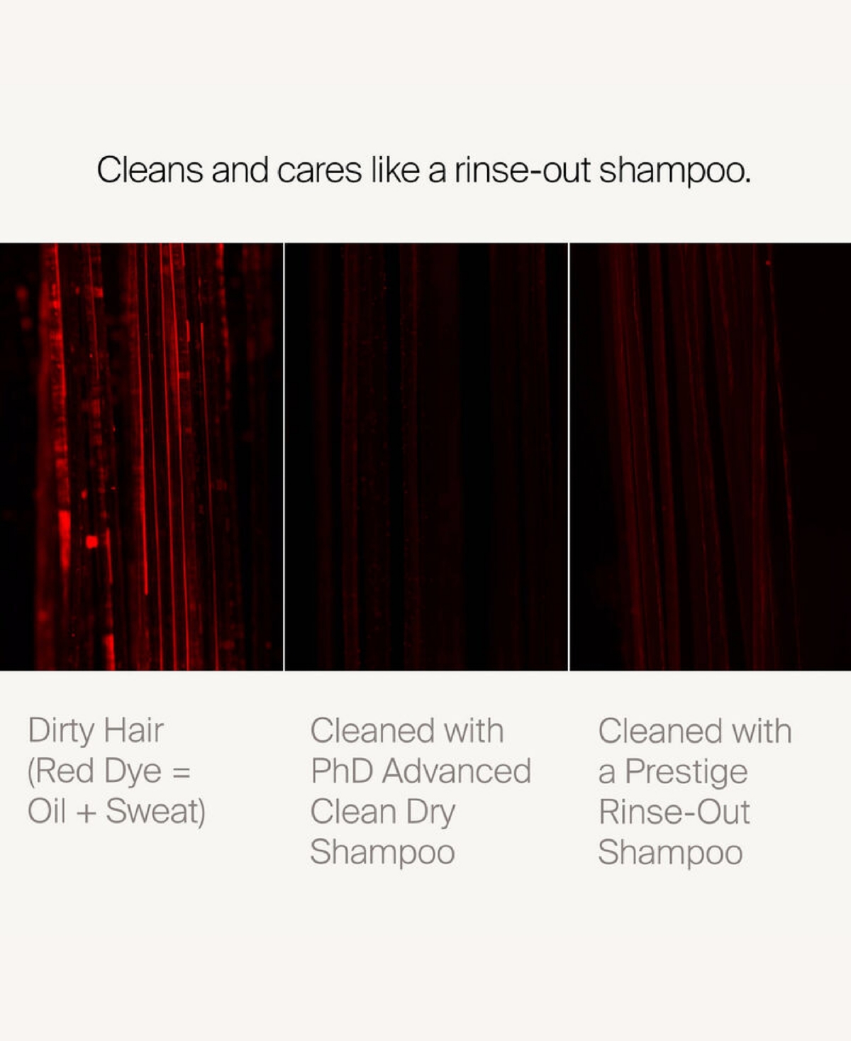 Living Proof Perfect Hair Day Advanced Clean Dry Shampoo, 2.4 oz.