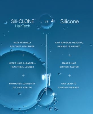 Perfect Hair Day Conditioner, 8 oz.