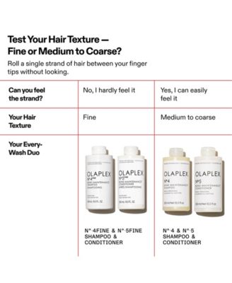 N&ordm;.5 Fine Bond Maintenance Conditioner, 3.3 oz.