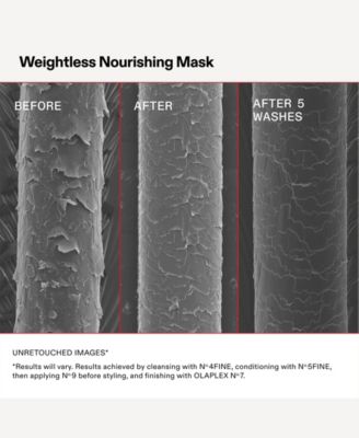 Weightless Nourishing Mask, 6.7 oz.