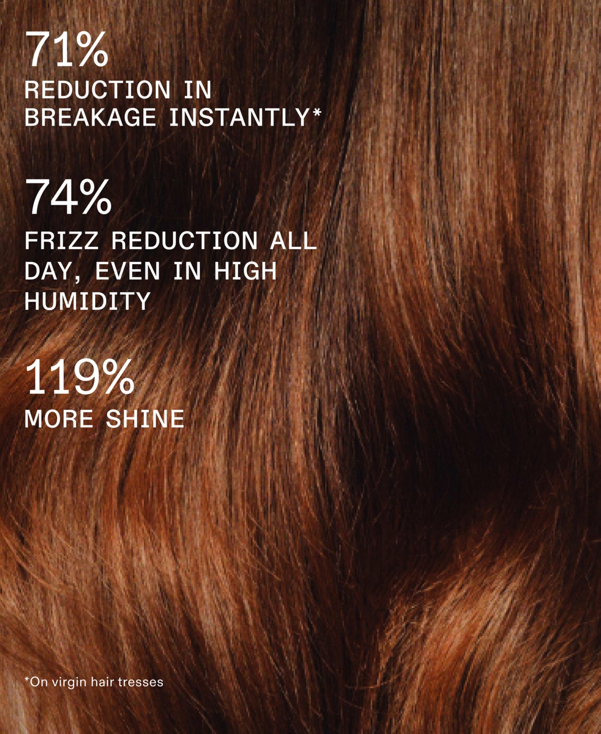 Olaplex Rich Hydration Mask, 6.7 oz.