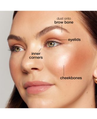 Glow Wardrobe Highlighting Eye and Cheek Palette