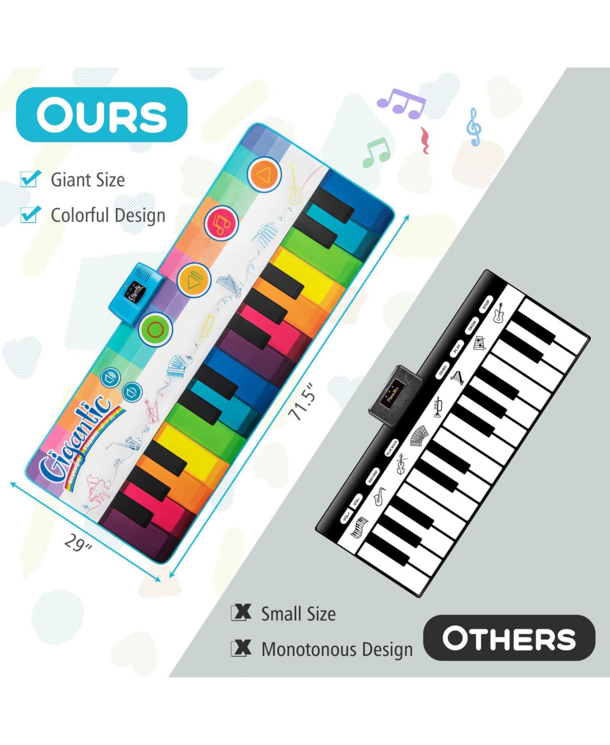 6 Ft Floor Piano Mat Giant Piano Keyboard Dance Mat with 24 Keys for 3+ Years Old