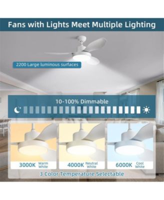 47-inch Modern White 3 Blades Ceiling Fan with Six-Speed Remote Control and Timing Function and Light Kit