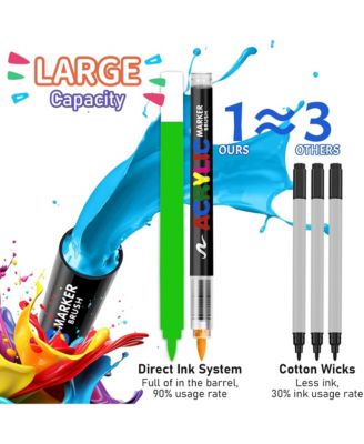 12 Colors Acrylic Paint Markers, with Soft Brush Tip， Waterproof and No Bleed for Fabric, Egg, Rock Painting and DIY Crafts Art Supplies