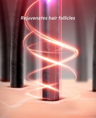 Scalp Activator Redlight Topical Treatment Delivery System