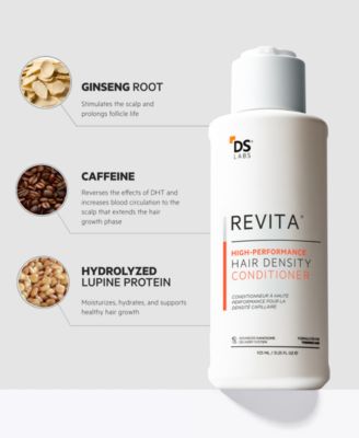 2-Pc. Revita High-Performance Hair Density Shampoo and Conditioner Jumbo Kit