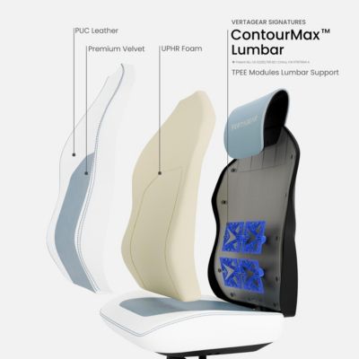 SL1800 Ergonomic Features Gaming/Office Chair