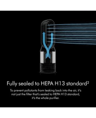 Purifier Humidify+Cool PH03