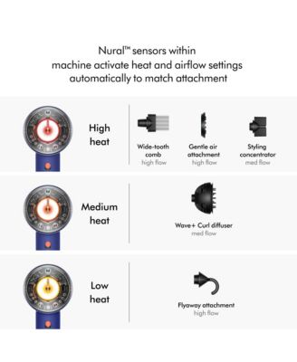 Supersonic Nural Hair Dryer