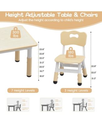 Kids Table and 2 Chairs Set,Children Multi-Activity Table for 2, Kids Study Table for Home Daycare Preschool for Ages 2-8