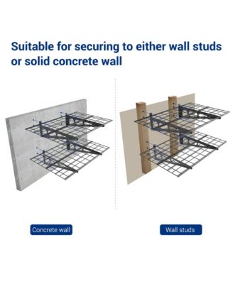 WR Series WR24B-E – 24″ D × 48″ W Black Steel Wall Shelves (2-Pack)