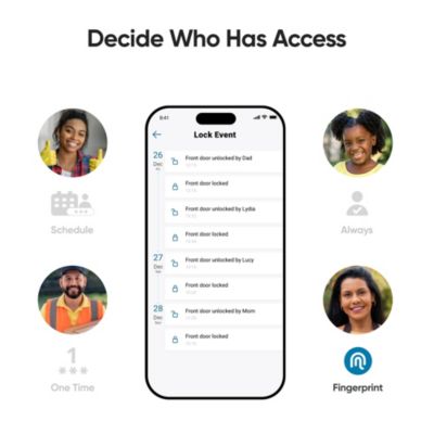 Smart Lock C220 Wireless Keyless Entry Door Lock