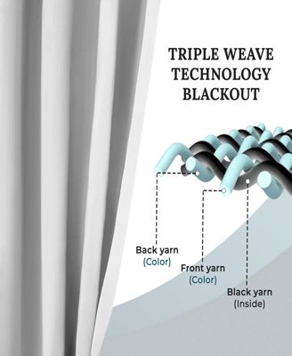 Solid Classic Modern Blackout Curtain Set ,42" x 108" (Set of 2)