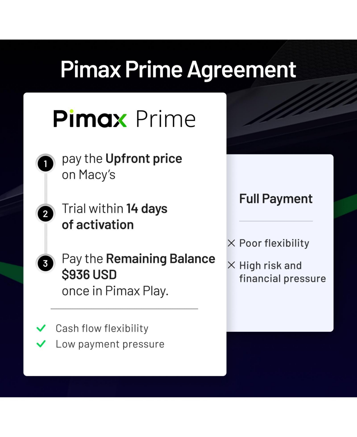 Pimax Crystal Super Pcvr Headset