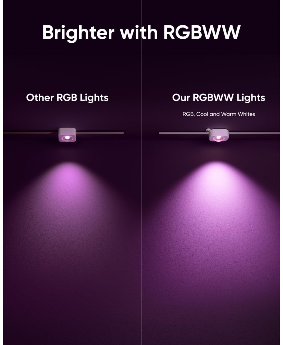 eufy Permanent Outdoor Lights E22, 100ft+ 50ft kit (Total 150ft) with 90 Triple-led Lights