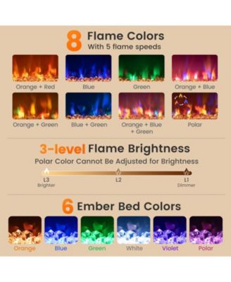 26 Inch 1500W Electric Fireplace Insert with Remote Control