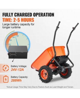 SUGFIT Heavy-Duty Electric Wheelbarrow with 7 Cu.Ft Capacity & Dual Wheels