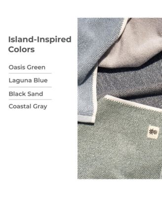 Two Toned Bath Sheet | Laguna Blue | 40"x72"| Turkish Cotton & Viscose Material Blend | Extra Smooth, Odor Resistant and Highly Absorbent