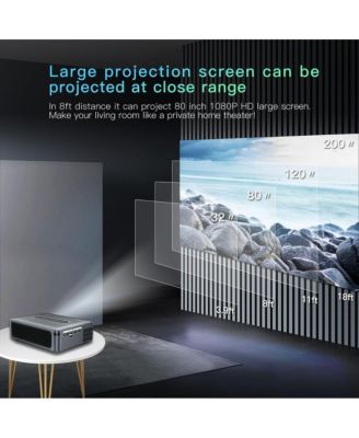 8K Android Smart Projector with 1080p, Daytime Viewing, Built-in Sound & Voice Control