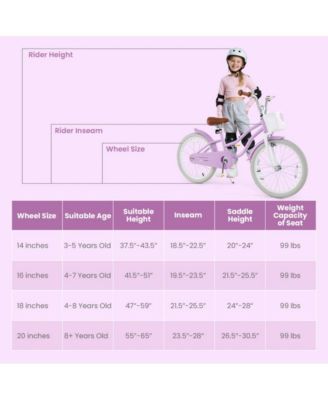 Kids Training Bike with Adjustable Seat Hand Brake Coaster Brake and Basket for Young Riders