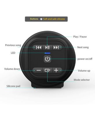 4-Speaker Sound Bar with Wireless Bass, Bluetooth 5.0, TWS & Multiple Inputs