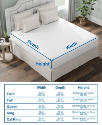 Fitted Vinyl Mattress Protector, Queen