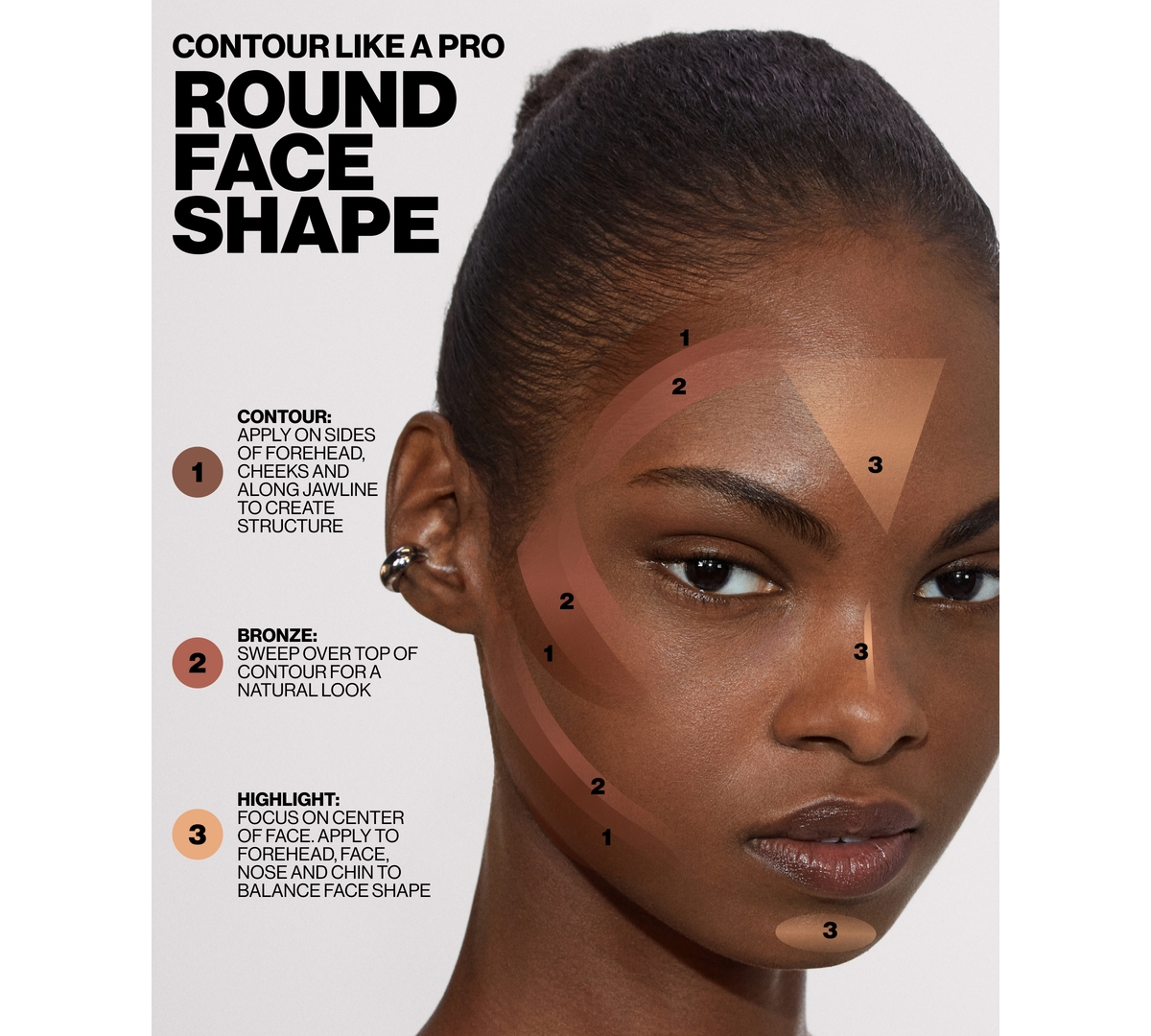 Smashbox Step By Step Contour Palette In Multi