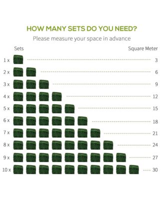 12 PCS 20" Artificial Boxwood Privacy Hedge Screen,